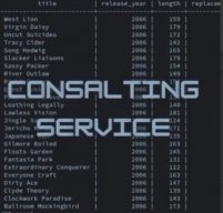 ConsaltingService